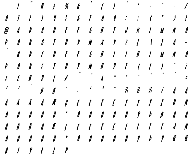 Grendel's Mother Italic Character Map Grendel's Mother Italic Character Map