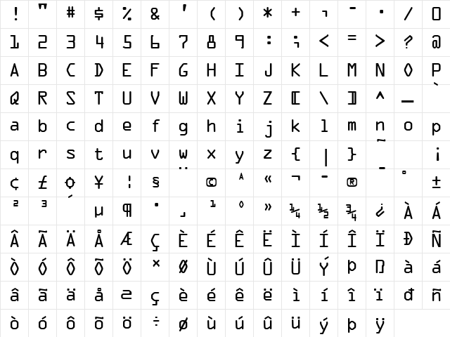 Microscan A Regular Character Map