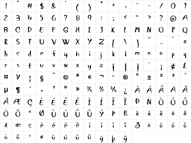 Grendo Bold Character Map