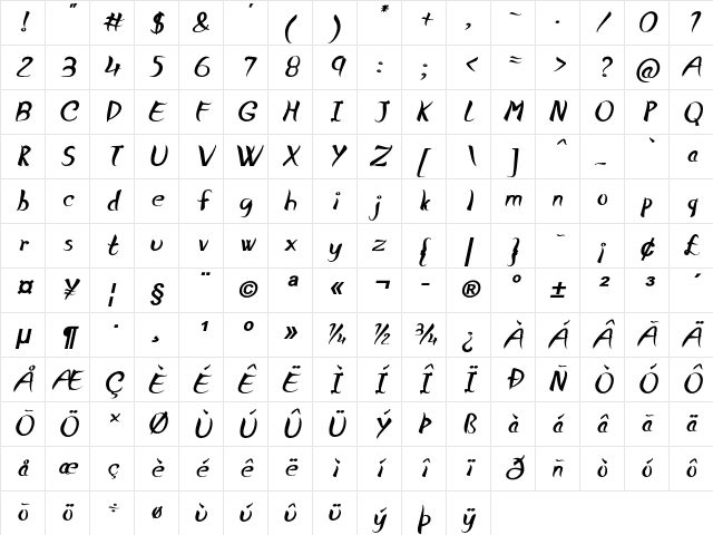 Grendo Bold Italic Character Map