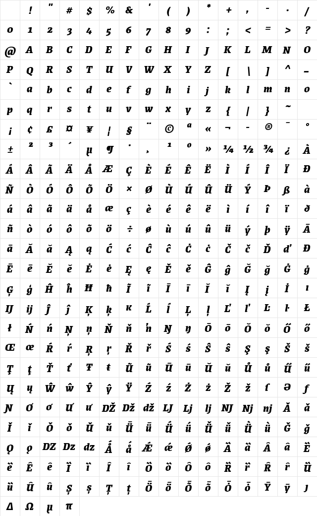 Grenze ExtraBold Italic Character Map Grenze ExtraBold Italic Character Map