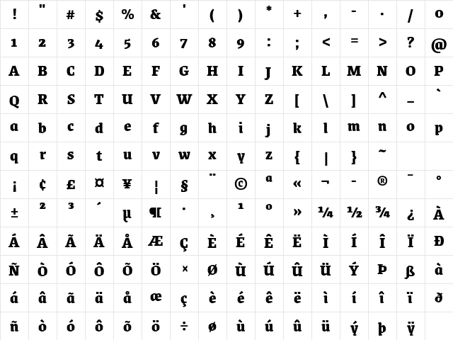 Grenze ExtraBold Character Map