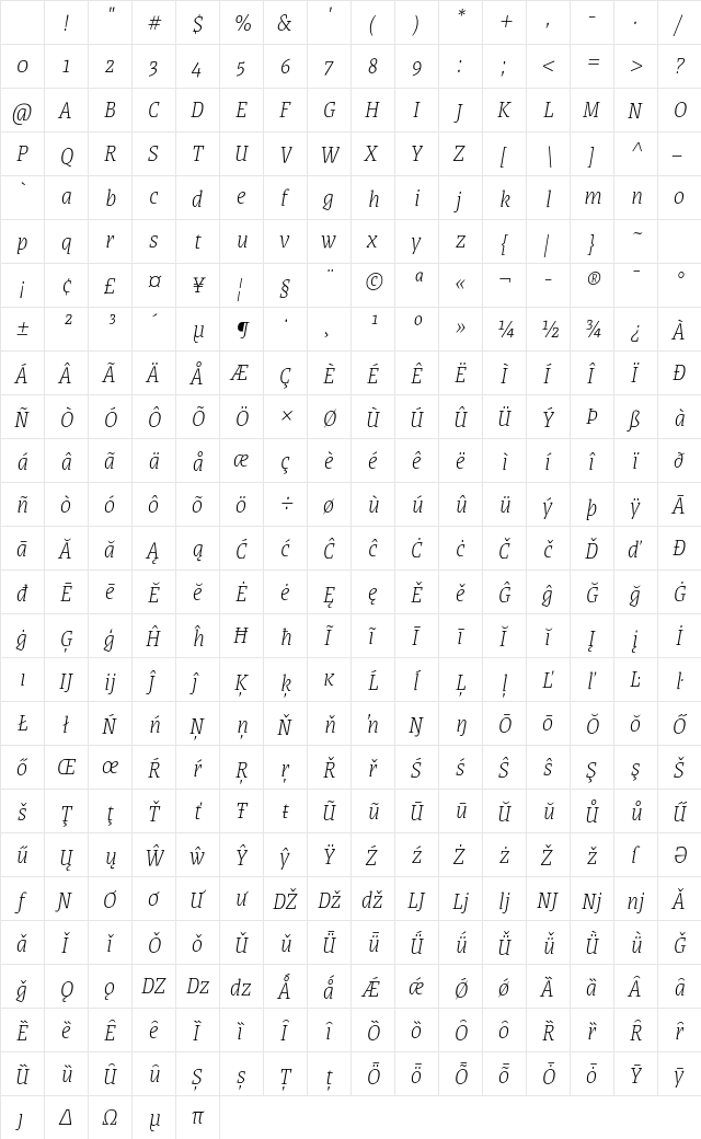 Grenze ExtraLight Italic Character Map