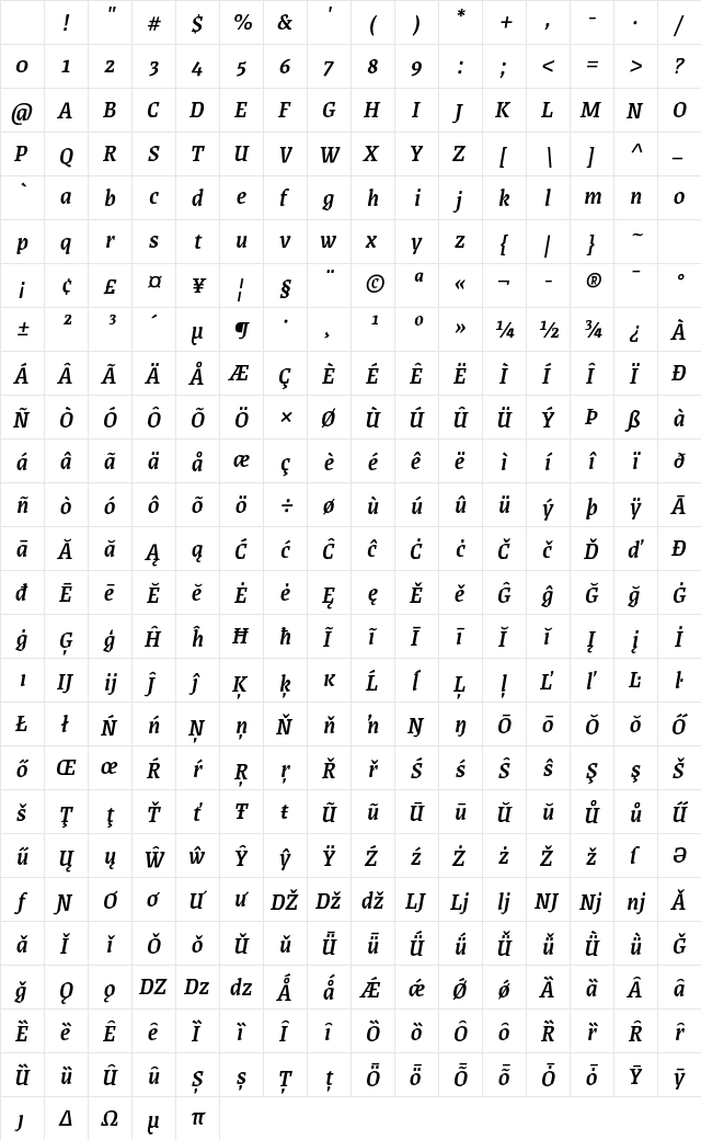 Grenze Medium Italic Character Map Grenze Medium Italic Character Map