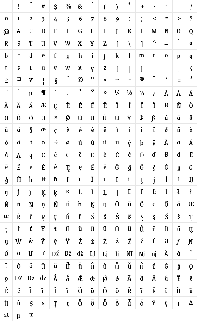 Grenze Regular Character Map Grenze Regular Character Map