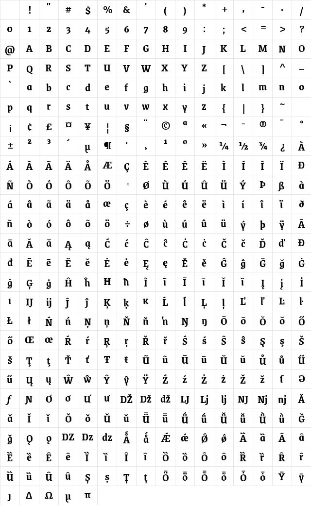 Grenze SemiBold Character Map Grenze SemiBold Character Map