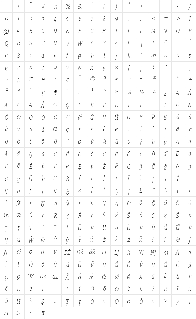 Grenze Thin Italic Character Map