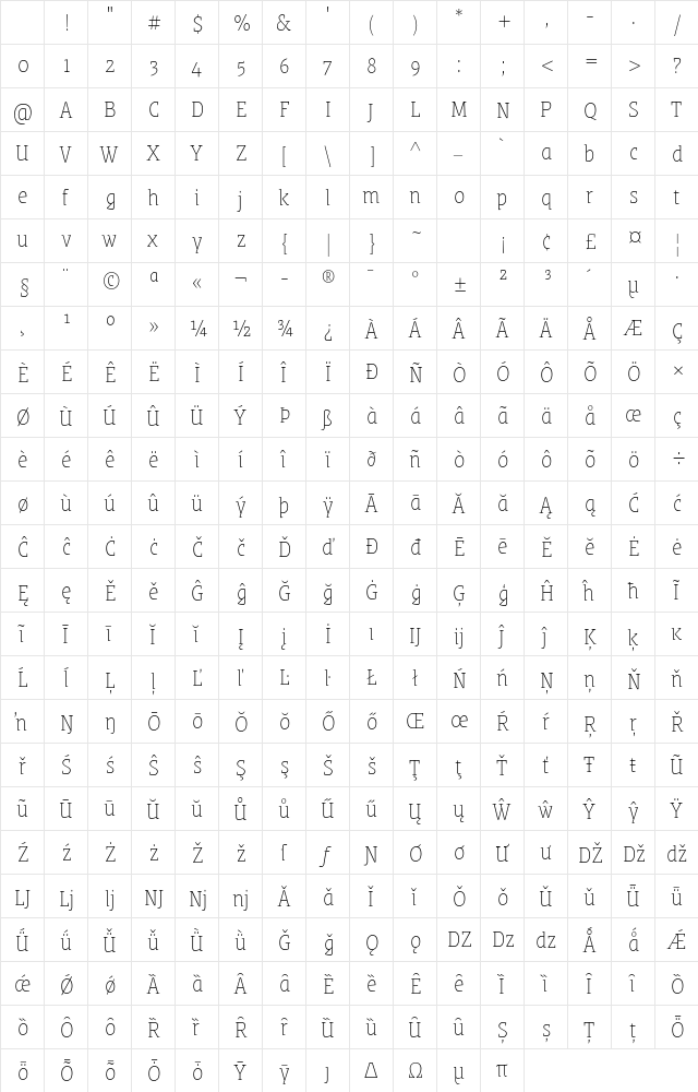 Grenze Thin Character Map Grenze Thin Character Map