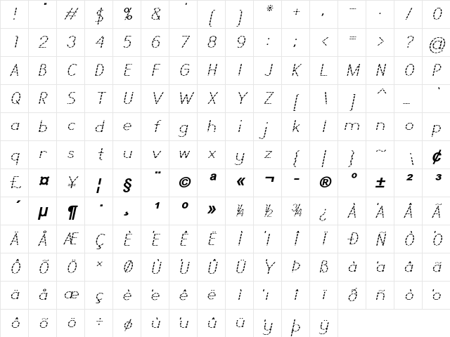 Grettle Bold Italic Character Map Grettle Bold Italic Character Map