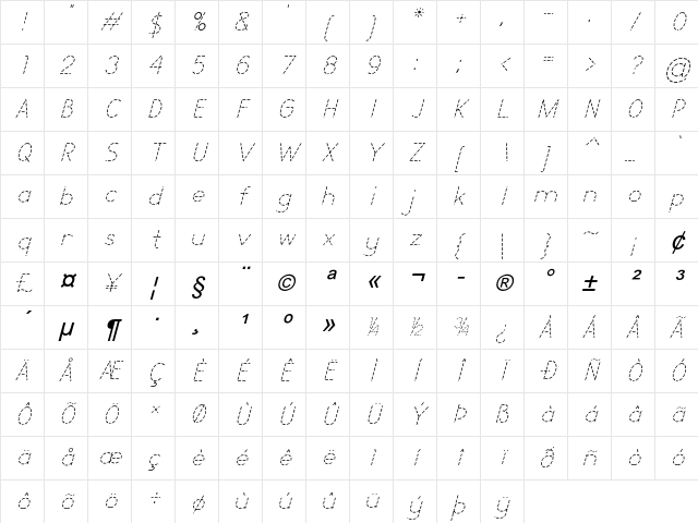 Grettle Italic Character Map Grettle Italic Character Map