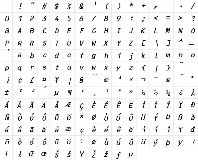 MicroscanB Oblique Character Map