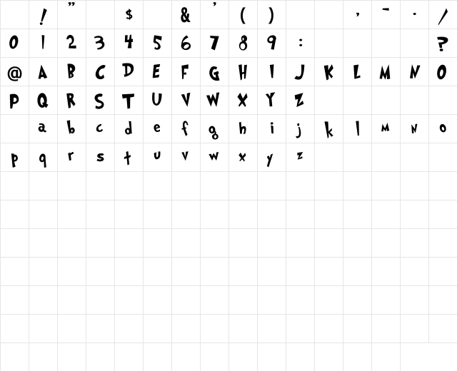 NewUnicodeFont Regular Character Map NewUnicodeFont Regular Character Map