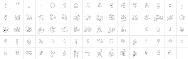 Grobe Hand Voll Linie Character Map