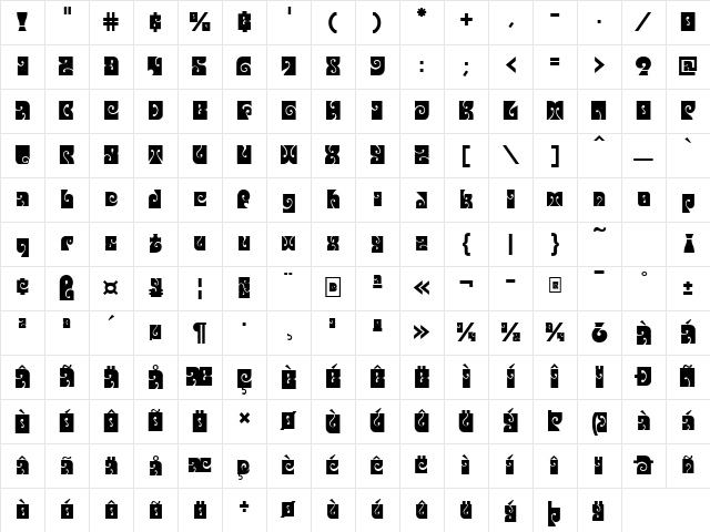 Groovy Regular Character Map Groovy Regular Character Map
