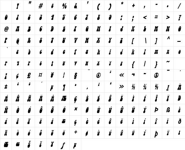 Groovy-Condensed Italic Character Map Groovy-Condensed Italic Character Map