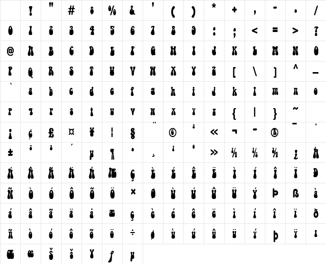Groovy-Condensed Normal Character Map Groovy-Condensed Normal Character Map