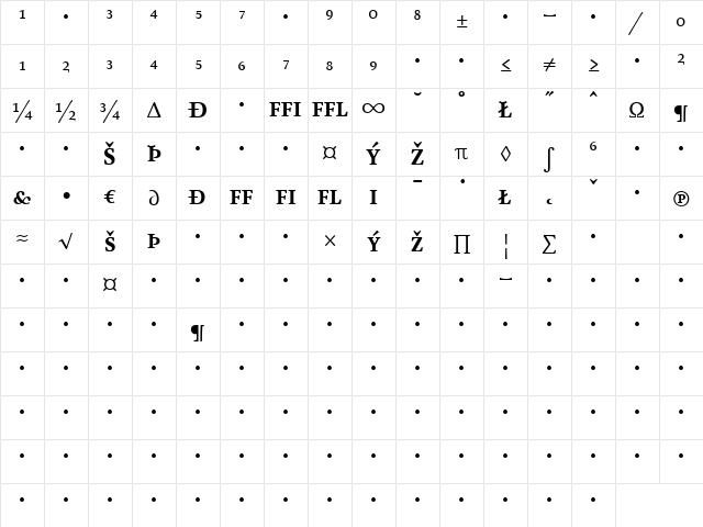 AtmaSerifExp-BoldRomanQC Regular Character Map