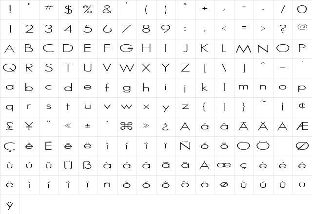 MicroSerif-Ligh Regular Character Map