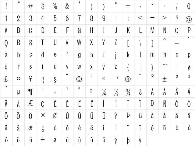 Grotesque MT Light Condensed Character Map