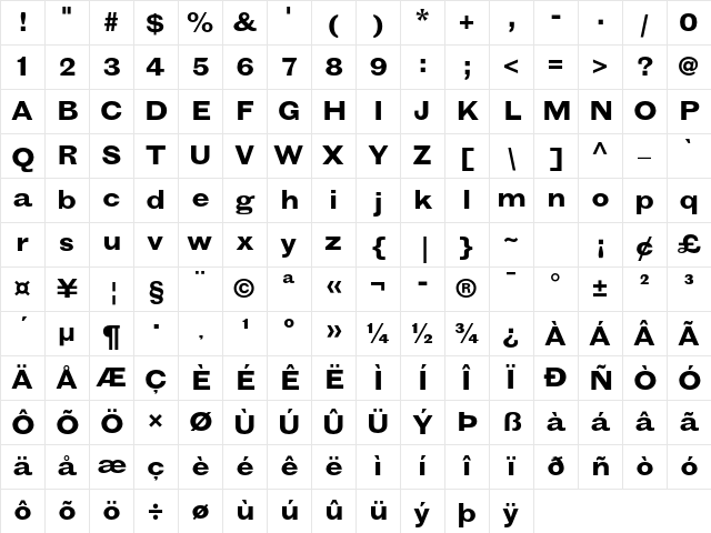 Grotesque MT Std Bold Extended Character Map