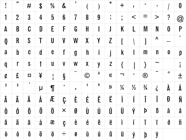 Grotesque MT Std Condensed Character Map
