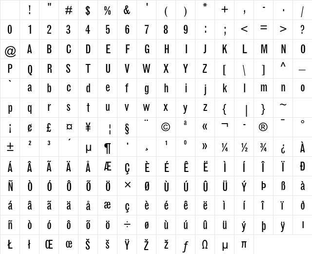 Grotesque MT Std Condensed Character Map