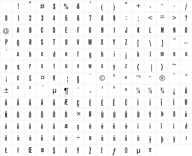 Grotesque MT Std Extra Condensed Character Map Grotesque MT Std Extra Condensed Character Map