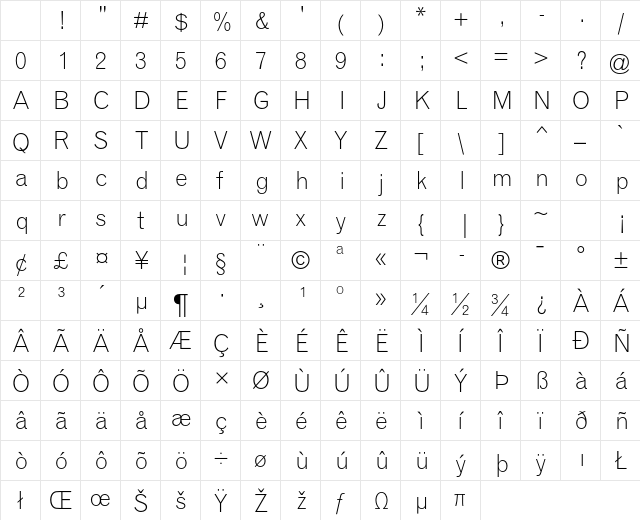 Grotesque MT Std Light Character Map