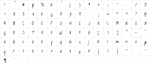 Grover Regular Character Map