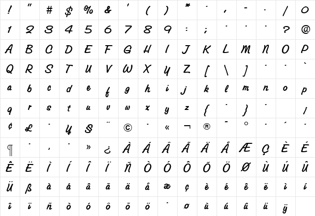 GroveScriptBold Bold Character Map