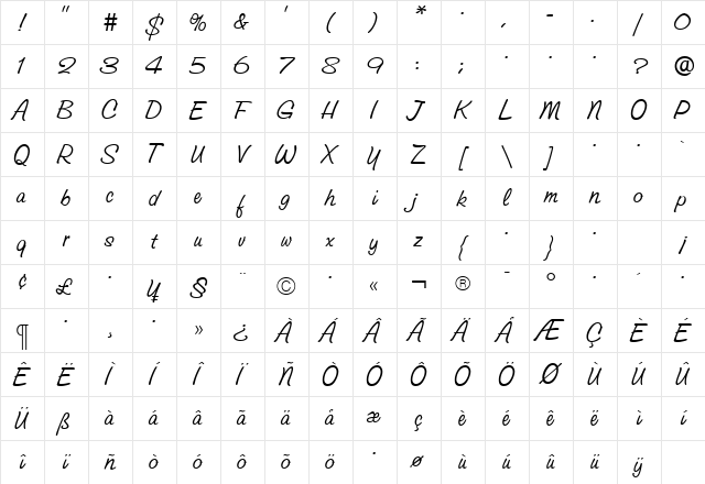 GroveScriptLight Regular Character Map GroveScriptLight Regular Character Map