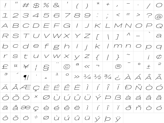 Grtsk Giga Extralight Italic Character Map