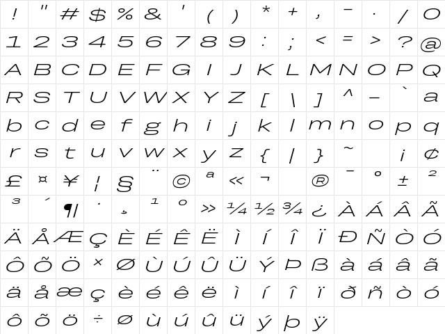 Grtsk Giga Light Italic Character Map
