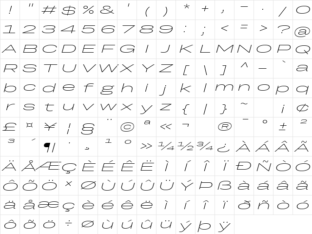 Grtsk Mega Extralight Italic Character Map