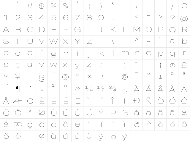 Grtsk Tera Thin Regular Character Map Grtsk Tera Thin Regular Character Map