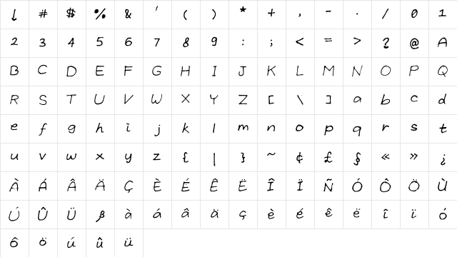 GrundlegendeByCindyyo Medium Character Map