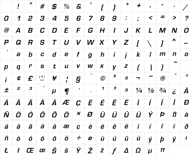 MicroSquare BoldOblique Character Map MicroSquare BoldOblique Character Map