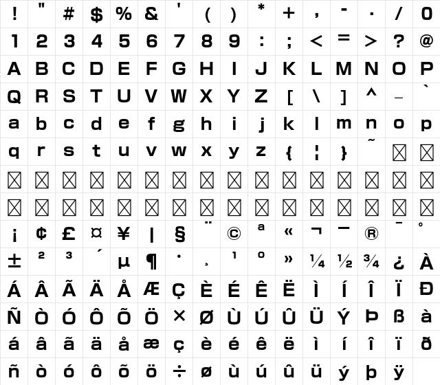 G-OTF Shin Go Pro B Character Map G-OTF Shin Go Pro B Character Map