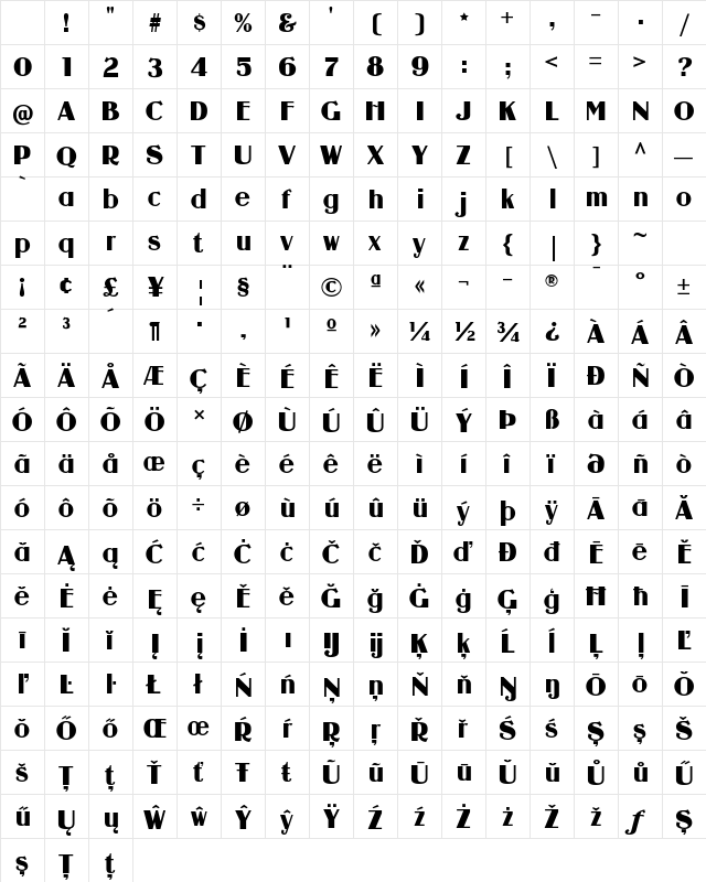 Guanine Regular Character Map