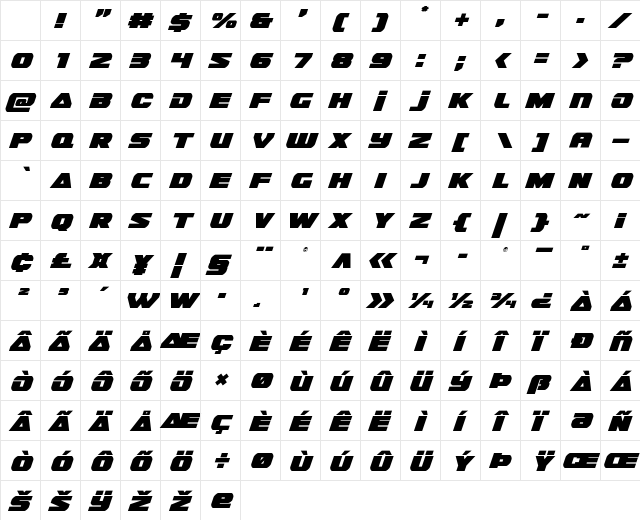 Guardian Italic Character Map Guardian Italic Character Map