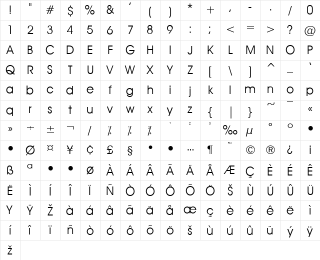 Guardian Normal Character Map