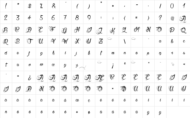 Gueules de Loup Regular Character Map Gueules de Loup Regular Character Map