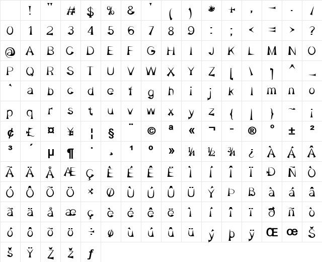 Guigan Bold Character Map