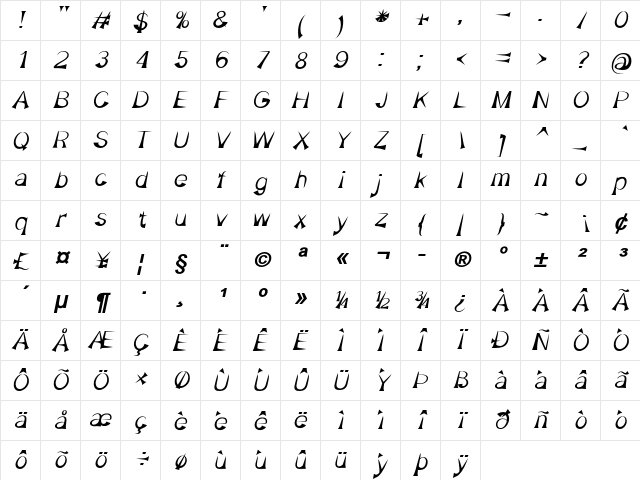 Guigan Bold Italic Character Map Guigan Bold Italic Character Map