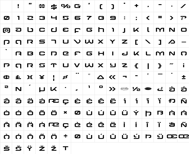 Gunrunner Expanded Character Map Gunrunner Expanded Character Map