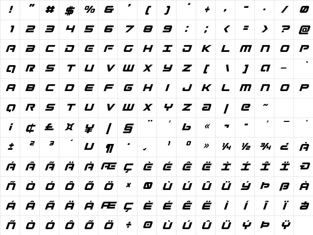 Gunship Condensed Italic Condensed Italic Character Map Gunship Condensed Italic Condensed Italic Character Map