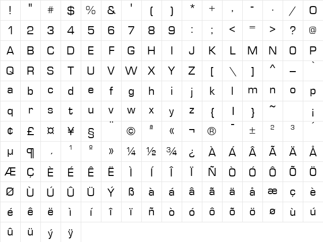 Microstile Normal Character Map