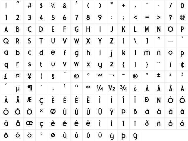 Guravo Regular Character Map