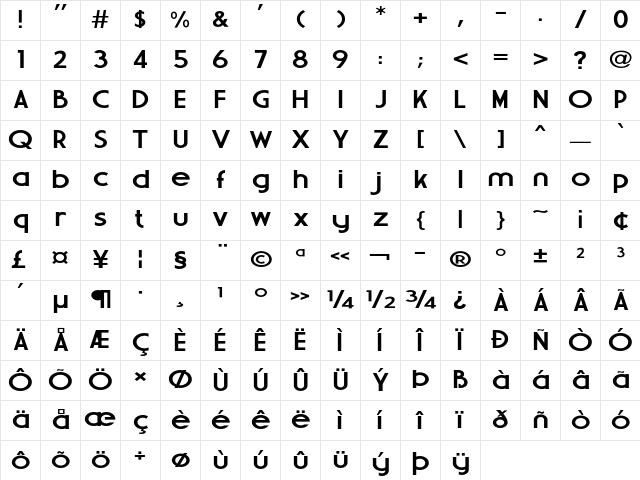 Guravo Expanded Regular Character Map Guravo Expanded Regular Character Map