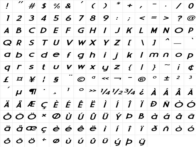 Guravo Extra-expanded Italic Character Map Guravo Extra-expanded Italic Character Map